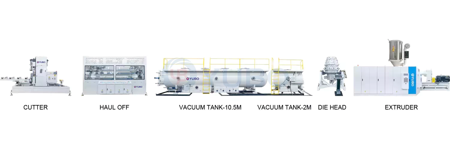 HDPE/PPR PIPE EXTRUSION LINE